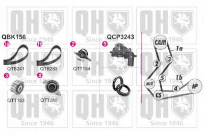 QUINTON HAZELL qbpk1560 -  Водяной насос + комплект зубчатого ремня